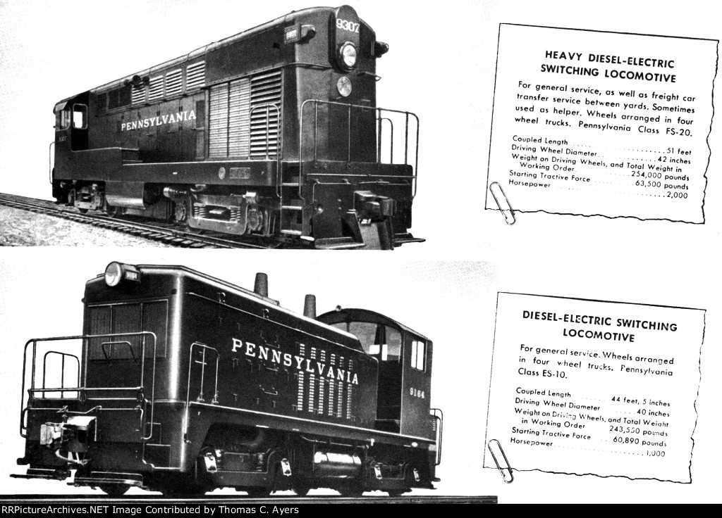 "Modern Power For Today's Trains," Page 17, 1949